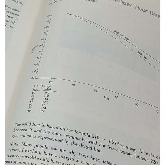 Athletics For Life By Kenneth Forsythe, M.D. Optimal Fitness Through Rec Sports - Picture 12 of 12